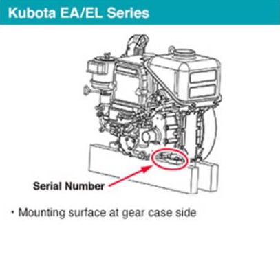 Kubota EA - EL Series Serial Number Location