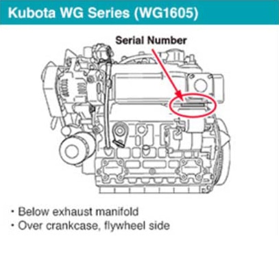 Kubota WG Series WG1605 Serial Number Location