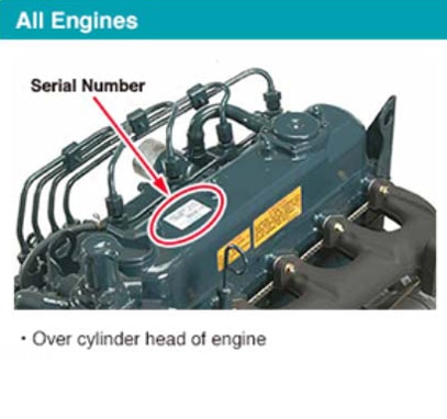 Kubota All Engines Serial Number Location